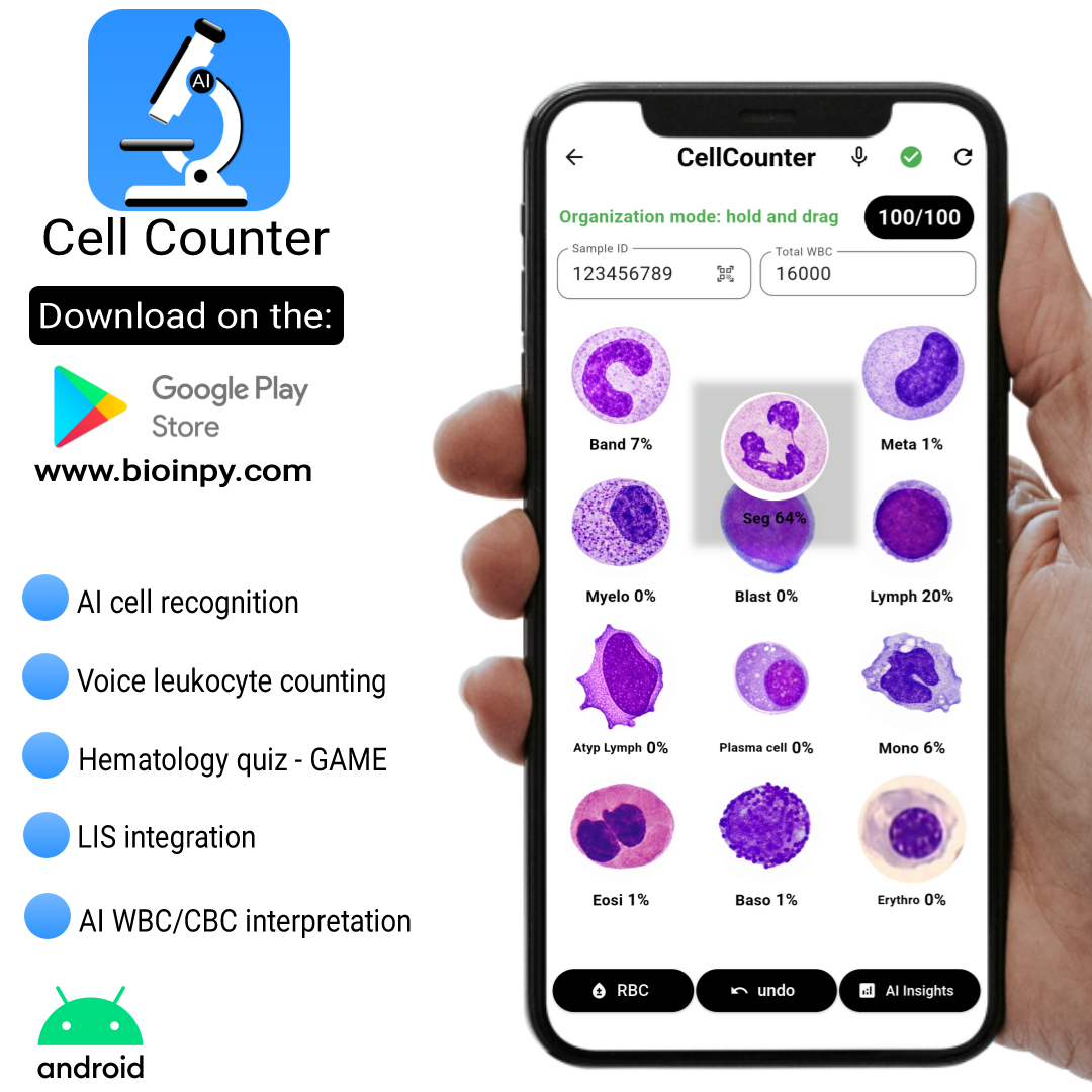CellCounter screenshot